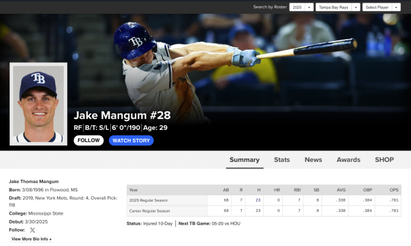 Courtesy Tampa Bay Rays and MLB.com